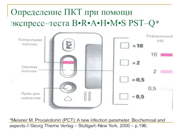 Определение ПКТ при помощи экспресс–теста B•R•A•H•M•S PST–Q* *Meisner M. Procalcitonin