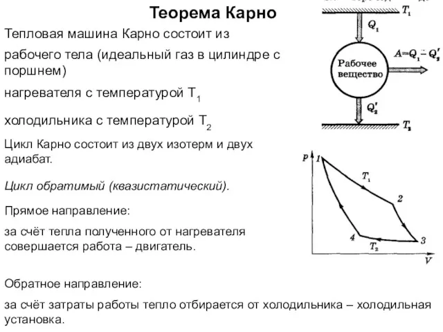 Теорема Карно Тепловая машина Карно состоит из нагревателя с температурой
