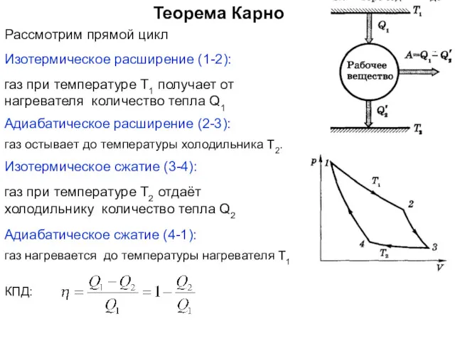 Теорема Карно Изотермическое сжатие (3-4): Адиабатическое расширение (2-3): Изотермическое расширение