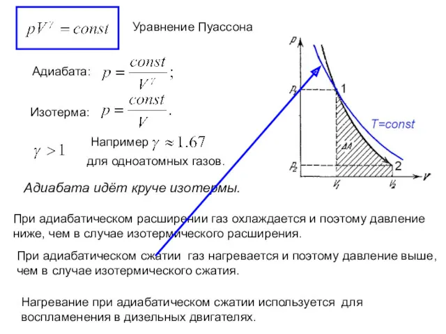 Уравнение Пуассона Адиабата: Изотерма: Адиабата идёт круче изотермы. При адиабатическом