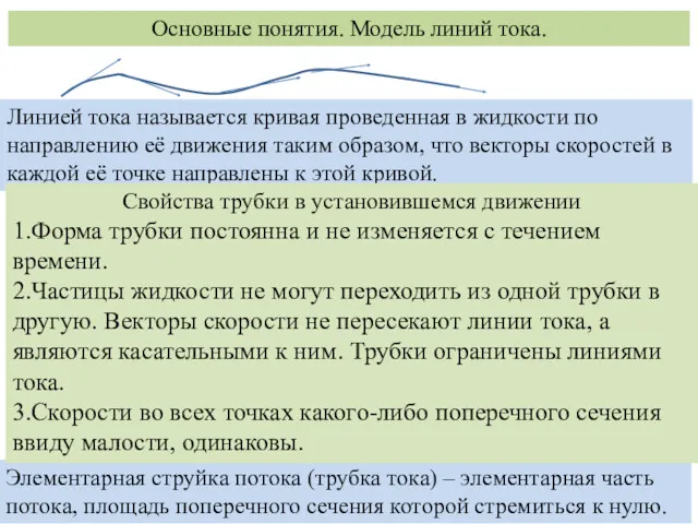 Основные понятия. Модель линий тока. Линией тока называется кривая проведенная