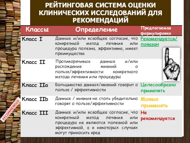 РЕКОМЕНДАЦИИ ESH/ESC 2013 Г. ПО ЛЕЧЕНИЮ АРТЕРИАЛЬНОЙ ГИПЕРТОНИИ РЕЙТИНГОВАЯ СИСТЕМА ОЦЕНКИ КЛИНИЧЕСКИХ ИССЛЕДОВАНИЙ ДЛЯ РЕКОМЕНДАЦИЙ