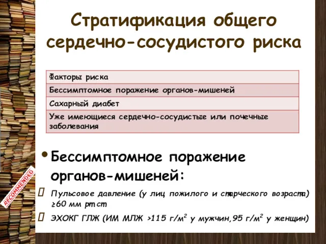 Стратификация общего сердечно-сосудистого риска Бессимптомное поражение органов-мишеней: Пульсовое давление (у