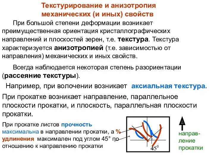 Текстурирование и анизотропия механических (и иных) свойств При большой степени