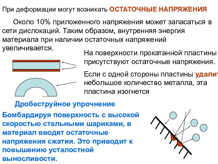 При деформации могут возникать ОСТАТОЧНЫЕ НАПРЯЖЕНИЯ Около 10% приложенного напряжения