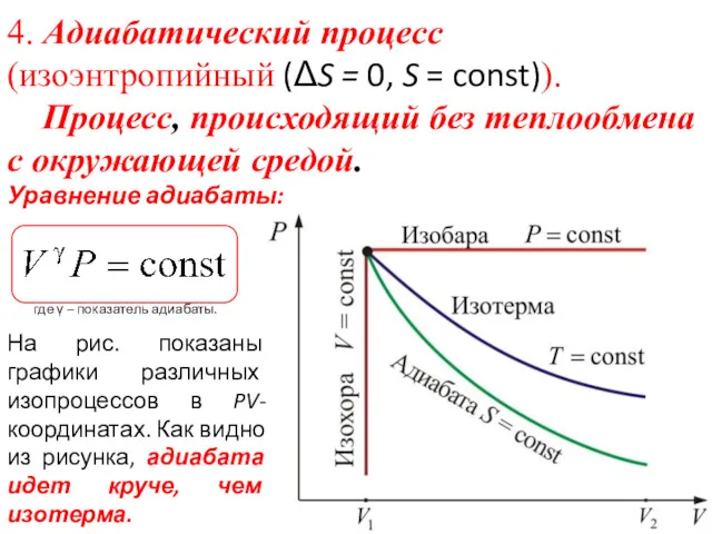 4. Адиабатический процесс (изоэнтропийный (ΔS = 0, S = const)).