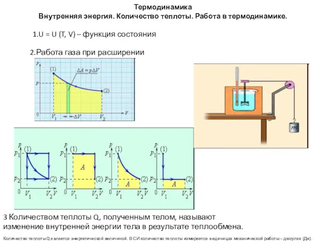 Термодинамика Внутренняя энергия. Количество теплоты. Работа в термодинамике. При расширении