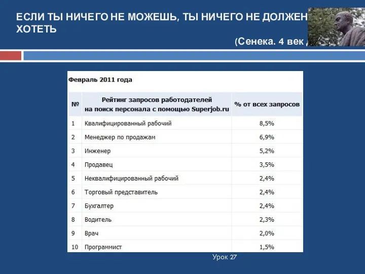 ЕСЛИ ТЫ НИЧЕГО НЕ МОЖЕШЬ, ТЫ НИЧЕГО НЕ ДОЛЖЕН ХОТЕТЬ