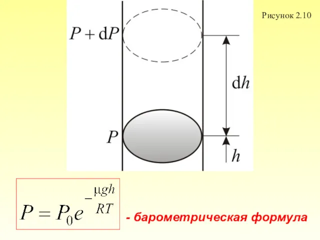 Рисунок 2.10 - барометрическая формула
