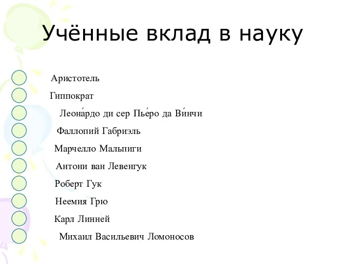 Учённые вклад в науку Аристотель Леона́рдо ди сер Пье́ро да