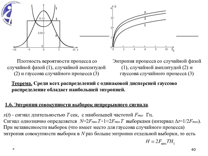 * Плотность вероятности процесса со случайной фазой (1), случайной амплитудой