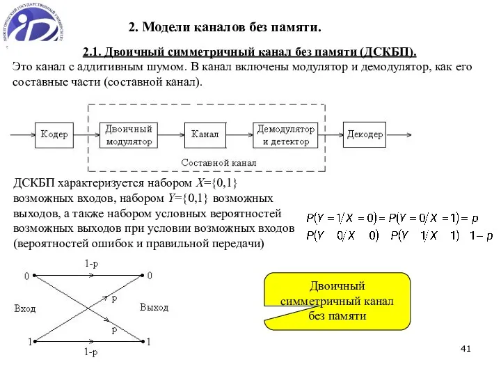 * 2. Модели каналов без памяти. 2.1. Двоичный симметричный канал