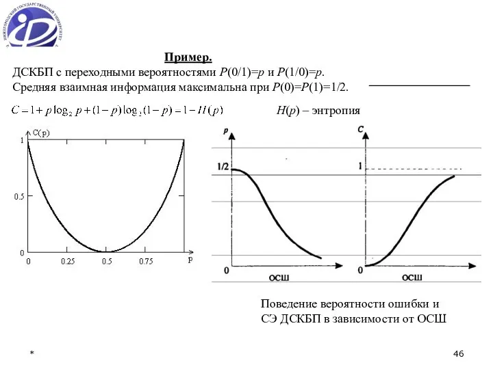 * Пример. ДСКБП с переходными вероятностями P(0/1)=p и P(1/0)=p. Средняя