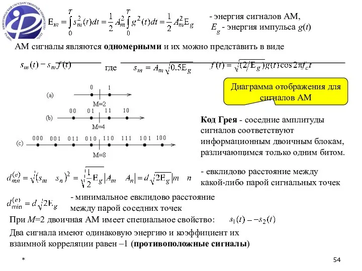 * - энергия сигналов АМ, Eg - энергия импульса g(t)