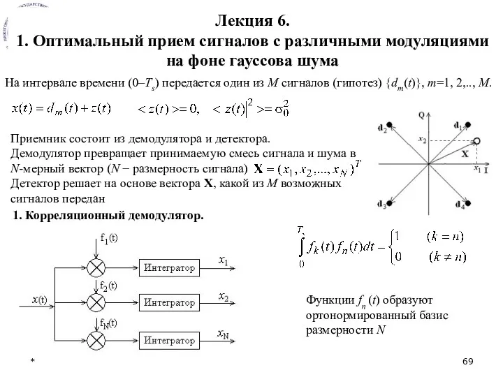 * Лекция 6. 1. Оптимальный прием сигналов с различными модуляциями