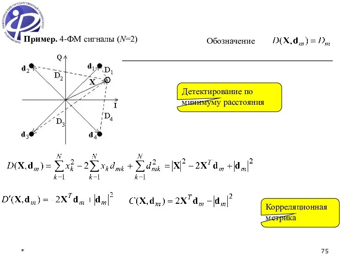 * Пример. 4-ФМ сигналы (N=2) Обозначение Детектирование по минимуму расстояния Корреляционная метрика