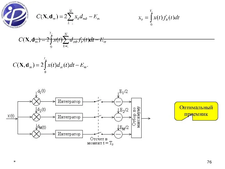 * Оптимальный приемник