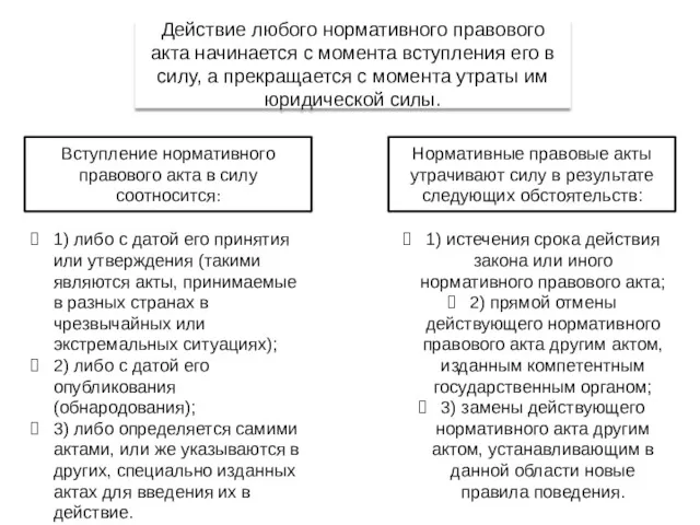 Действие любого нормативного правового акта начинается с момента вступления его