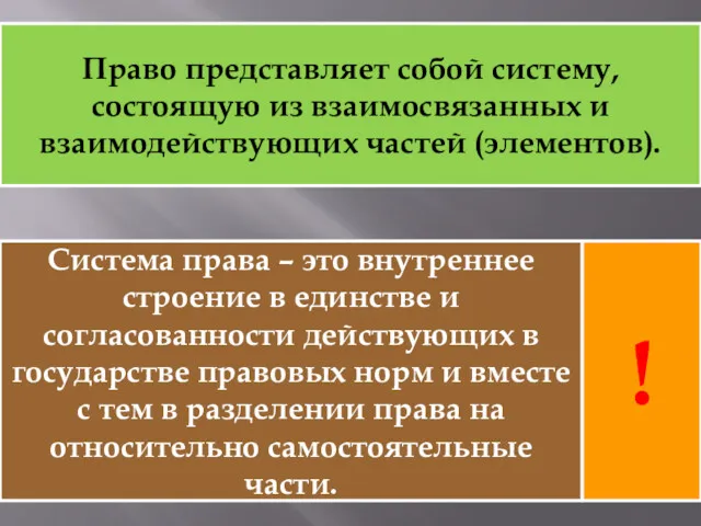 Система права – это внутреннее строение в единстве и согласованности действующих в государстве