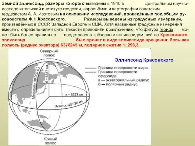 Земной эллипсоид, размеры которого выведены в 1940 в Центральном научно-исследовательский институте геодезии, аэросъёмки