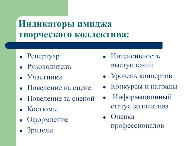 Индикаторы имиджа творческого коллектива: Репертуар Руководитель Участники Поведение на сцене