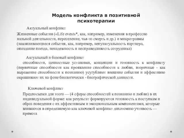 Модель конфликта в позитивной психотерапии Актуальный конфликт Жизненные события («Life