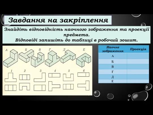 Завдання на закріплення Знайдіть відповідність наочного зображення та проекції предмета.