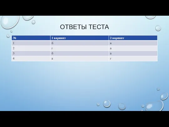 ОТВЕТЫ ТЕСТА