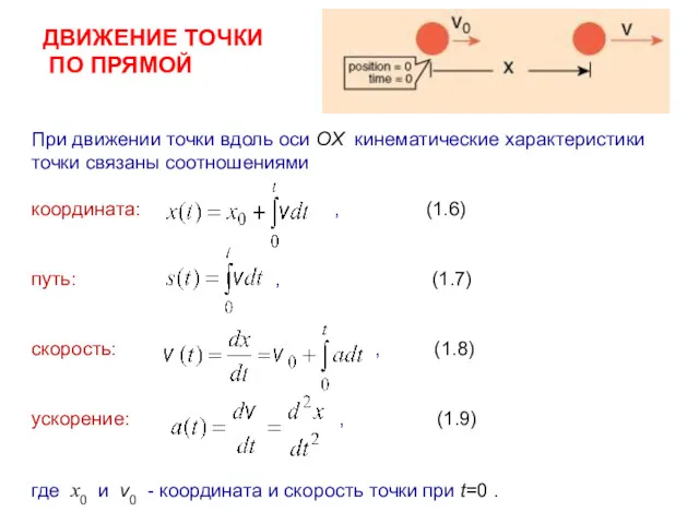 ДВИЖЕНИЕ ТОЧКИ ПО ПРЯМОЙ При движении точки вдоль оси OX