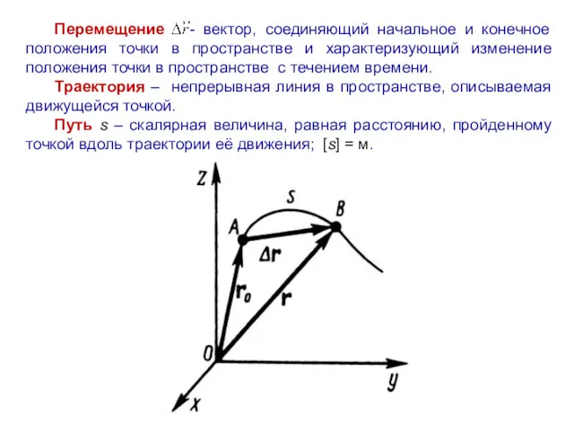 Перемещение - вектор, соединяющий начальное и конечное положения точки в