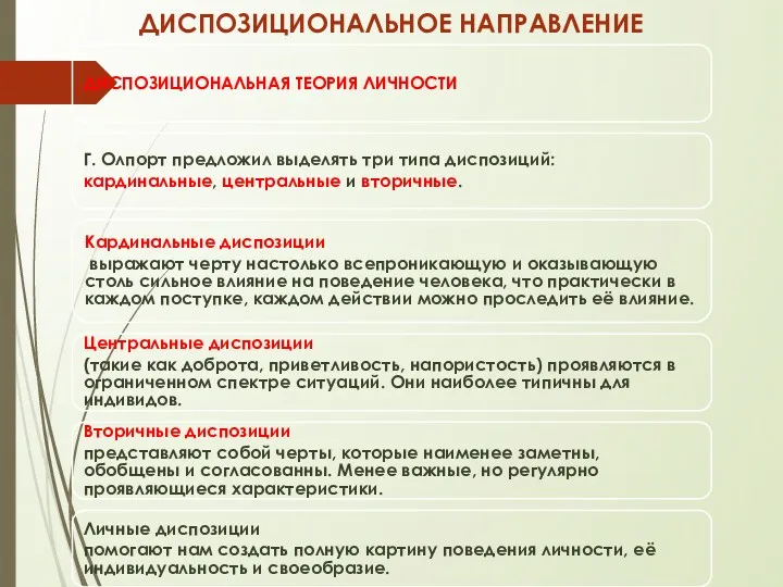 ДИСПОЗИЦИОНАЛЬНОЕ НАПРАВЛЕНИЕ ДИСПОЗИЦИОНАЛЬНАЯ ТЕОРИЯ ЛИЧНОСТИ Г. Олпорт предложил выделять три