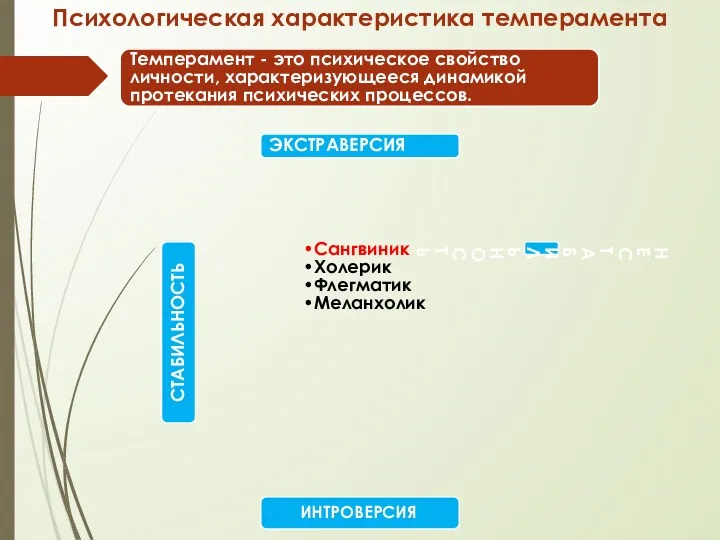 Психологическая характеристика темперамента Темперамент - это психическое свойство личности, характеризующееся