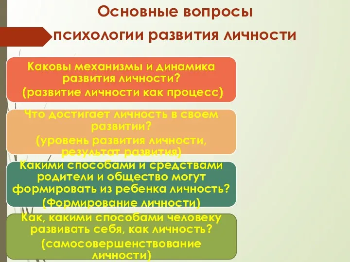 Основные вопросы психологии развития личности Каковы механизмы и динамика развития