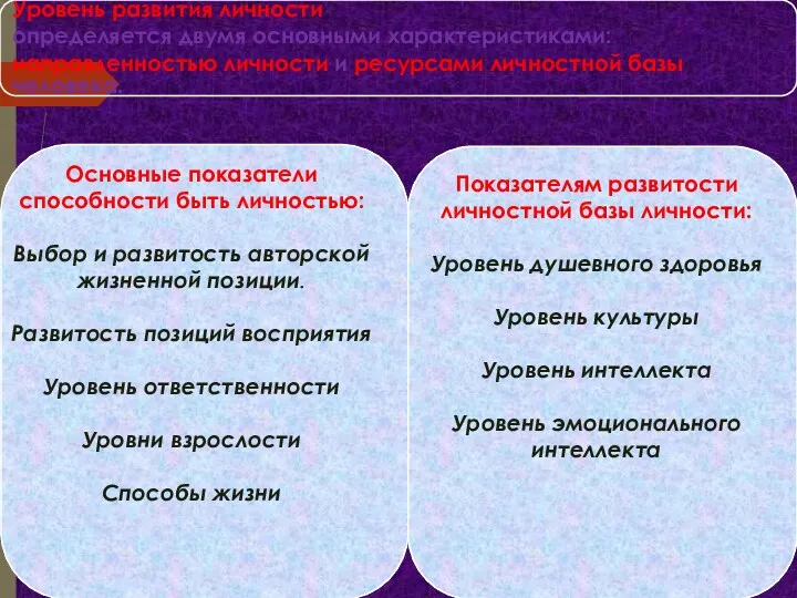 Уровень развития личности определяется двумя основными характеристиками: направленностью личности и ресурсами личностной базы человека.