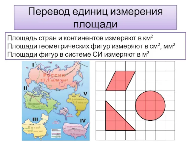 Перевод единиц измерения площади Площадь стран и континентов измеряют в км2 Площади геометрических