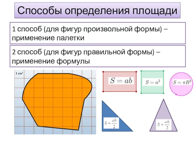 Способы определения площади 1 способ (для фигур произвольной формы) – применение палетки 2