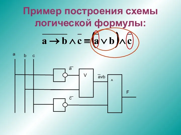Пример построения схемы логической формулы: