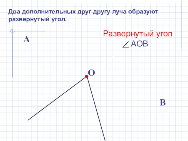 Два дополнительных друг другу луча образуют развернутый угол. О В А