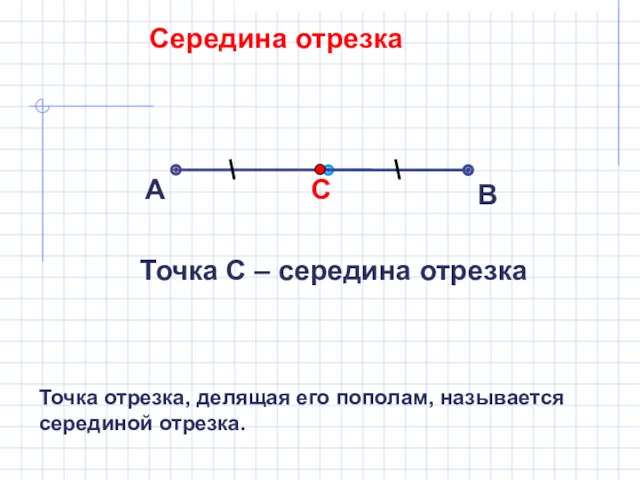 Середина отрезка А В Точка С – середина отрезка Точка