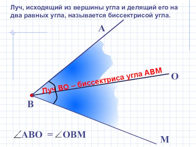 В М А O Луч ВО – биссектриса угла АВМ