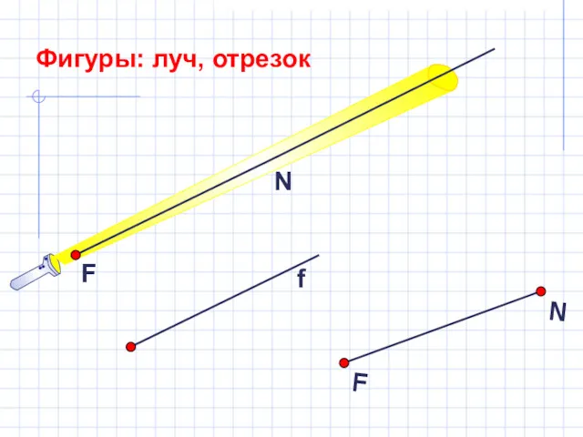 N Фигуры: луч, отрезок