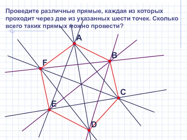 Проведите различные прямые, каждая из которых проходит через две из