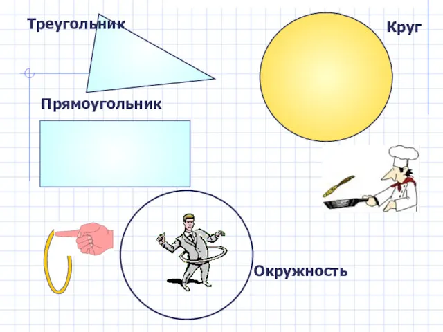 Треугольник Прямоугольник