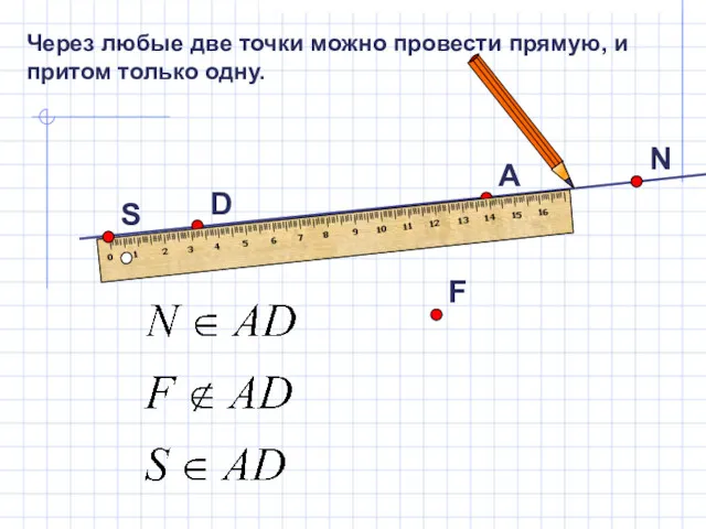 Через любые две точки можно провести прямую, и притом только одну.