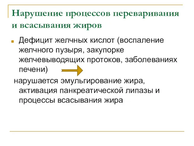 Нарушение процессов переваривания и всасывания жиров Дефицит желчных кислот (воспаление