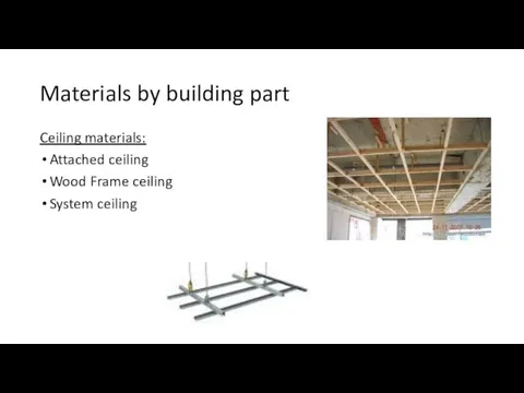 Materials by building part Ceiling materials: Attached ceiling Wood Frame ceiling System ceiling