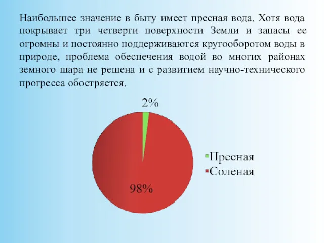 Наибольшее значение в быту имеет пресная вода. Хотя вода покрывает