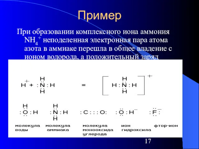 Пример При образовании комплексного иона аммония NH4+ неподеленная электронная пара