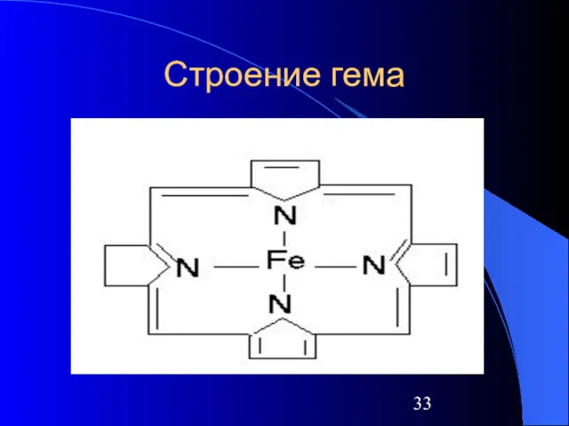 Строение гема 2 +