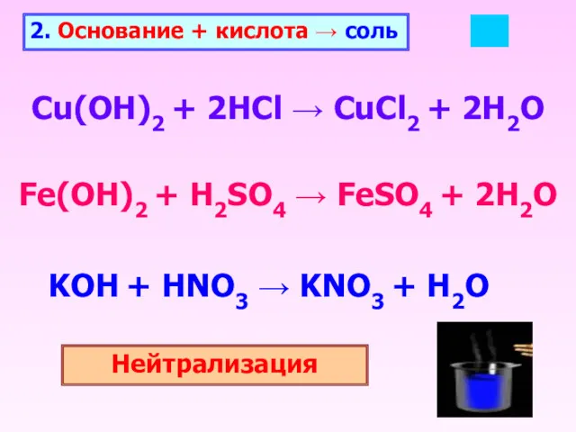 2. Основание + кислота → соль Cu(OH)2 + 2HCl →